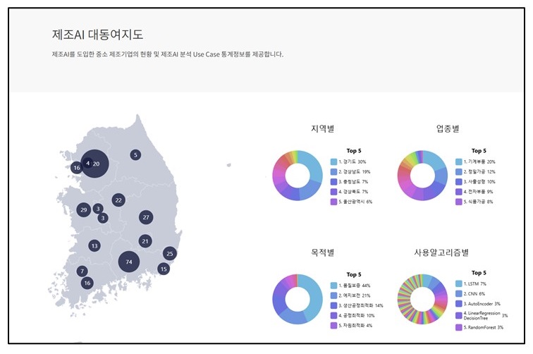 %EC%8A%AC%EB%9D%BC%EC%9D%B4%EB%93%9C19.JPG